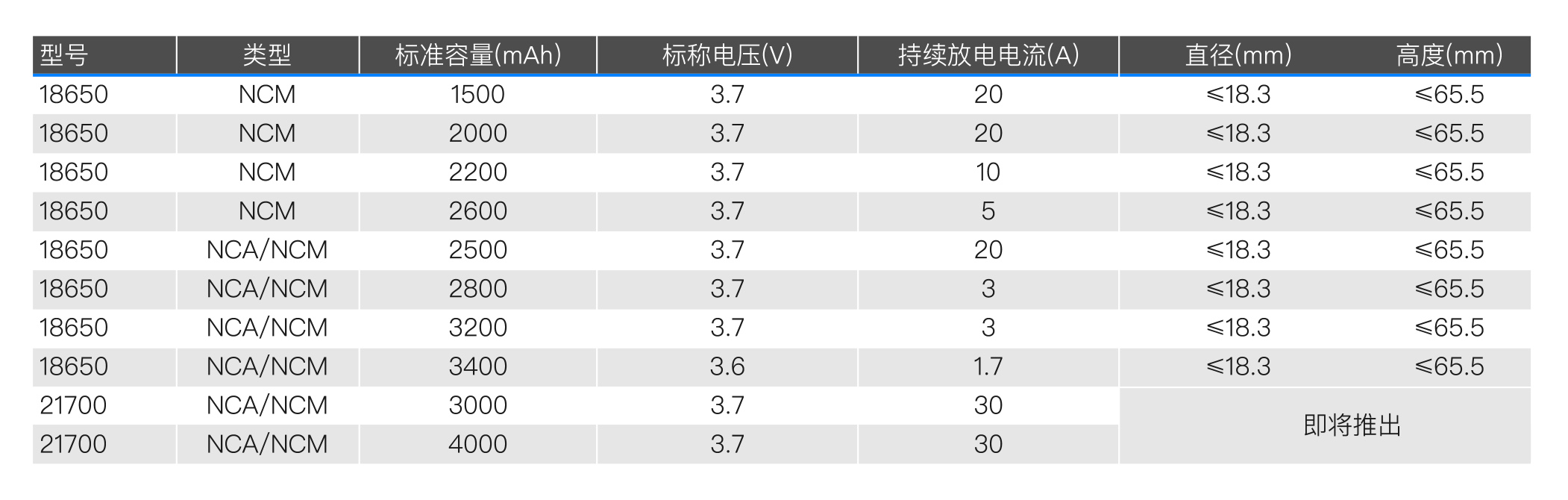 天鵬單頁轉曲.jpg